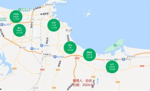 烟台莱山区爆料事件最新,真相追踪，多方调查进展